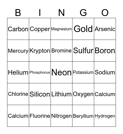 Periodic Table Bingo Card