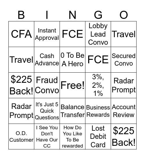 Be Human Bingo Card