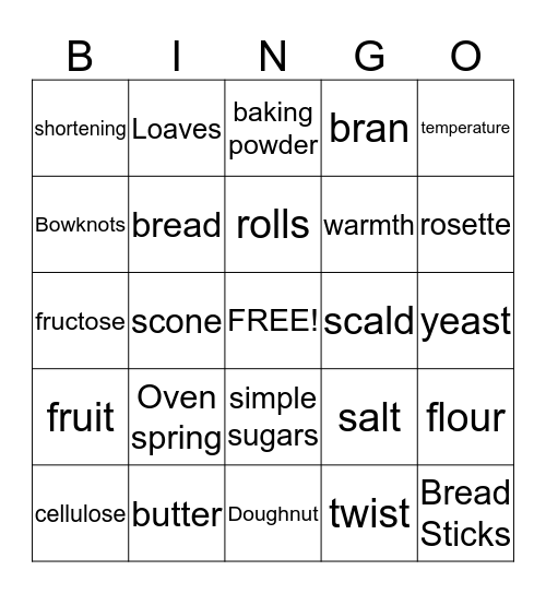 Breads and Carbohydrates Bingo Card