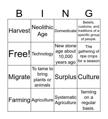 Neolithic age Bingo Card