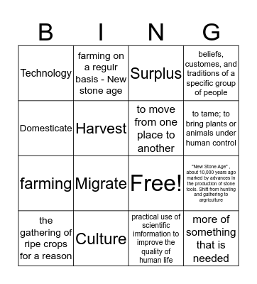 Neolithic age Bingo Card