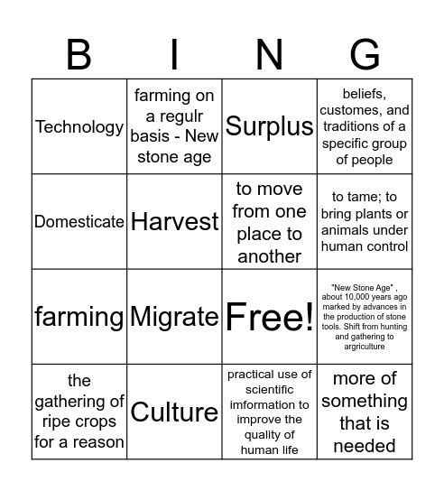 Neolithic age Bingo Card