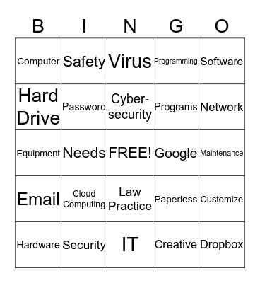 Topic 16: Equipment Basics Bingo Card