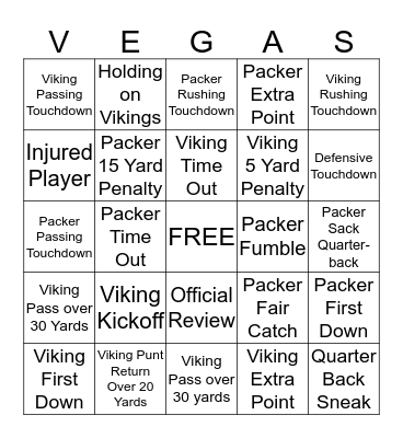 Travel Leaders Bingo Card