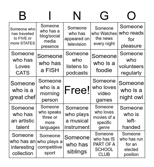 Sunwah GYLN - PLLC Bingo Card