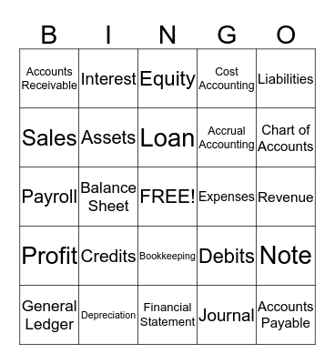 Accounting Bingo! Bingo Card