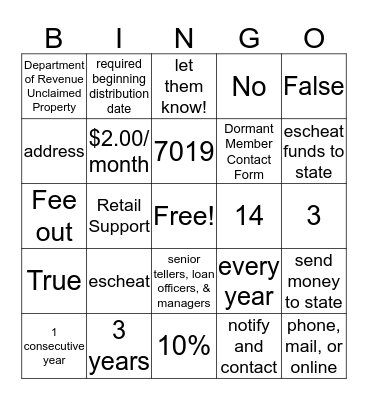 Inactive VS Dormant Bingo Card