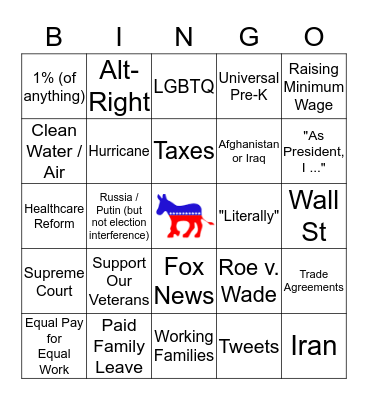 Betsy's Birthday Debate BINGO! Bingo Card