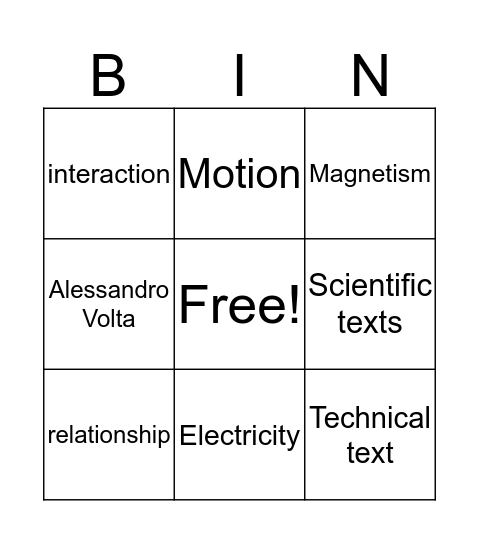 Vocabulary  Bingo Card