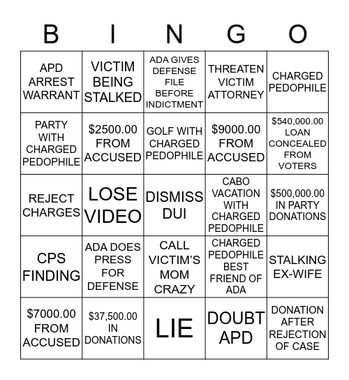 Moore Spin - Pattern Recognition Bingo Card