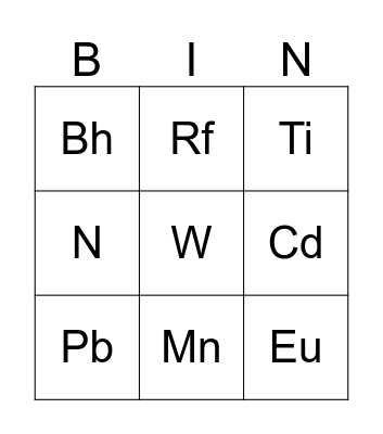 Periodic Table Bingo Card