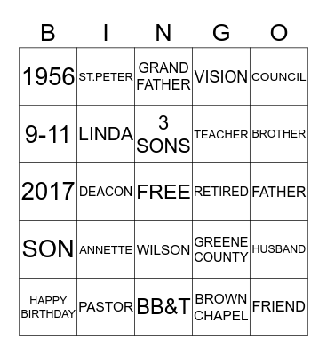 Pastor William Thompson Bingo Card