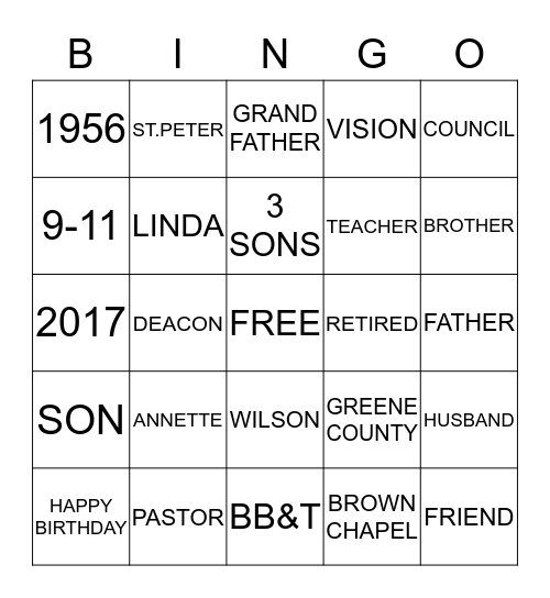 Pastor William Thompson Bingo Card