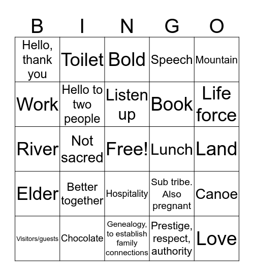 Te Wiki o Te Reo Māori Bingo Card