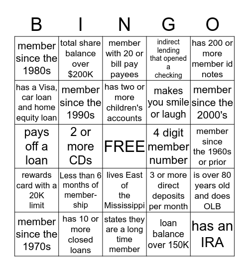 Show Gratitude to a Member  Bingo Card