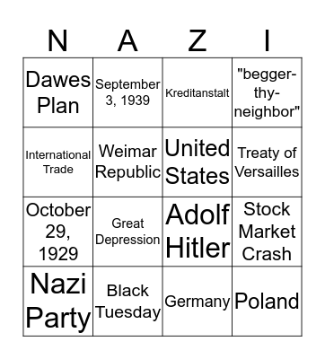 Economic Depression WWII Fun Bingo Card