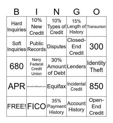 What's Your Score Bingo Card