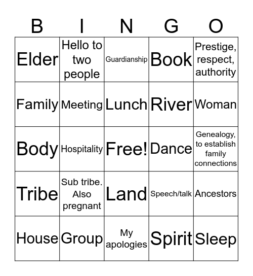 Te Wiki o Te Reo Māori Bingo Card
