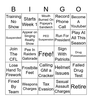 AB-ingo! Bingo Card