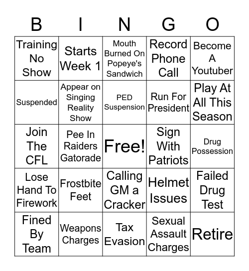 AB-ingo! Bingo Card