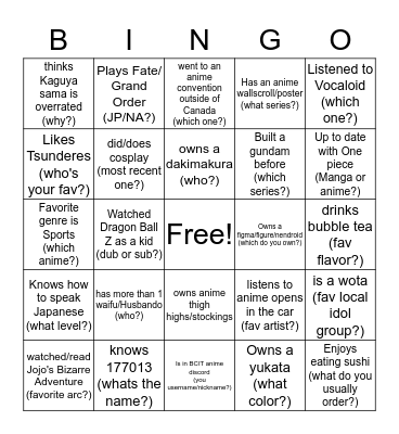 How weeaboo are you? Bingo Card