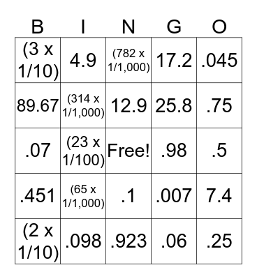 Decimals Bingo Card