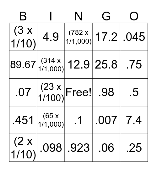 Decimals Bingo Card