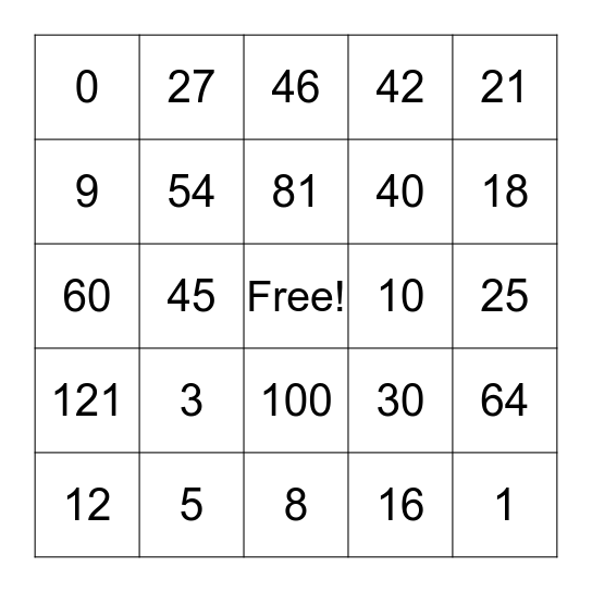 Multiplication Bingo Card