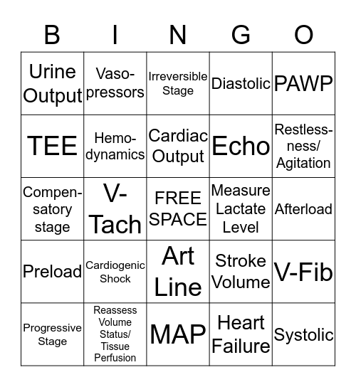 Shock and Hemodynamics Bingo Card