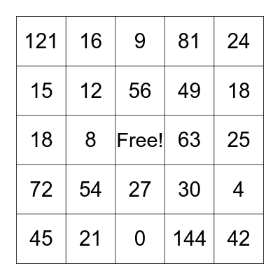 multiplication Bingo Card