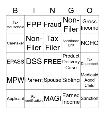 NC FAST BINGO Card