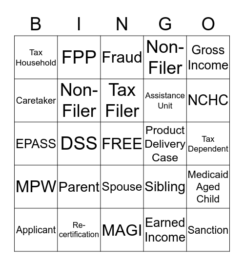 NC FAST BINGO Card