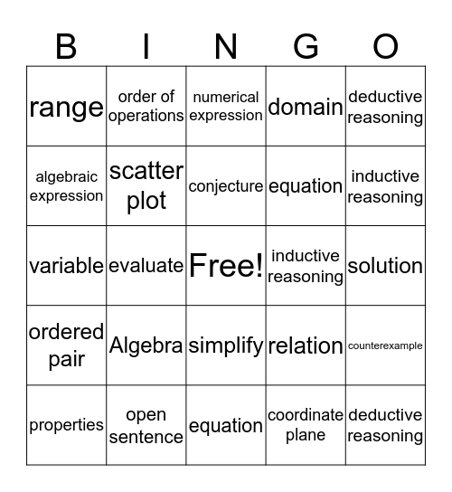 Math 7 Chapter 1 Bingo Card