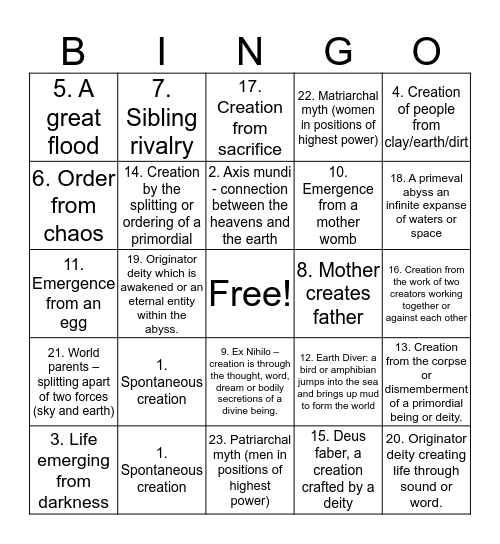 Creation Myth Bingo Card