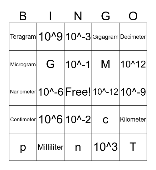 Prefix Bingo Card