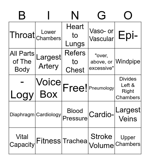 Chapter 2, Section 1 Bingo Card