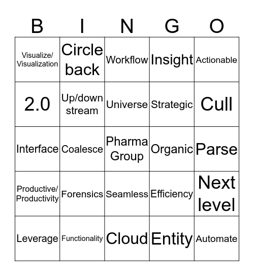 eDiscovery Jargon Bingo Card
