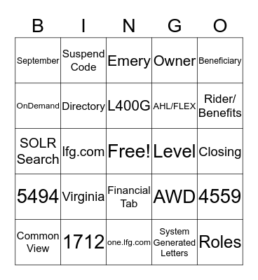 Systems Bingo Card