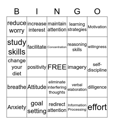 LASSI Bingo Card