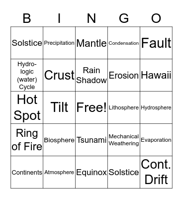Geography BINGO Card