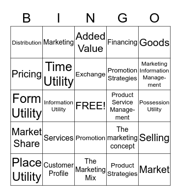 The World of Marketing Bingo Card