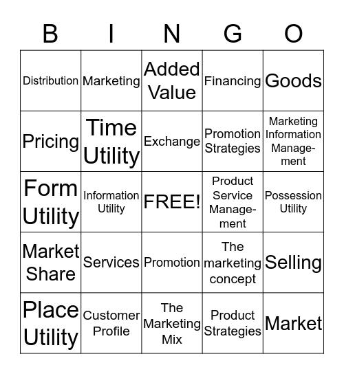 The World of Marketing Bingo Card