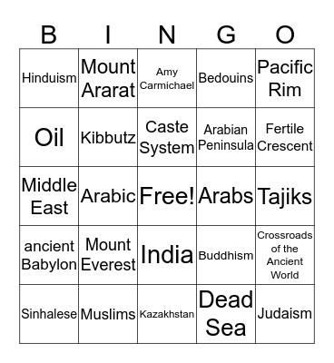 Geography Review, Chapter 2 Bingo Card