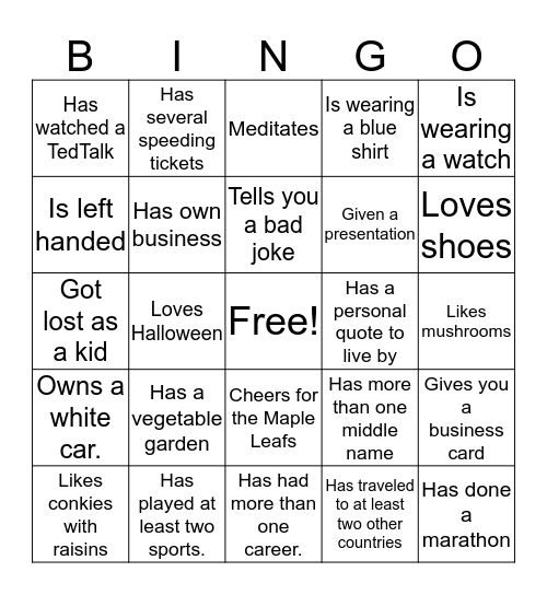Musings at the Museum BINGO Card