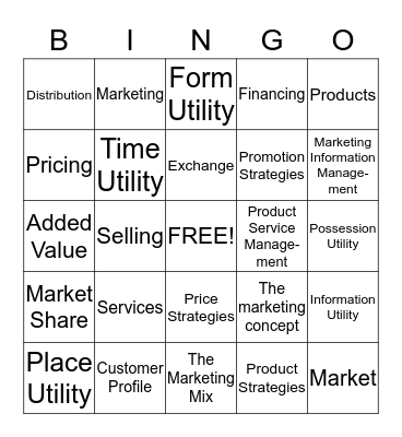 The World of Marketing Bingo Card