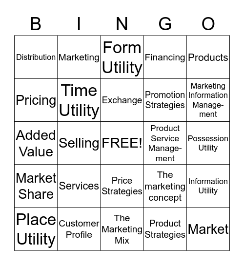 The World of Marketing Bingo Card