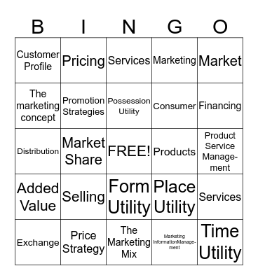 The World of Marketing Bingo Card