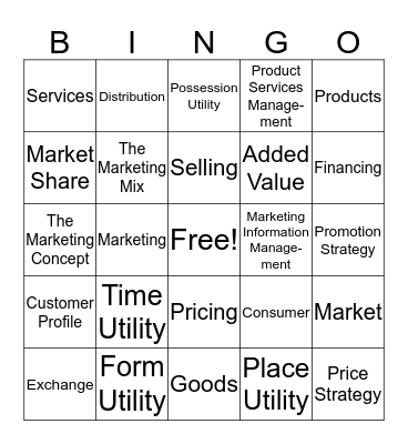 The World of Marketing Bingo Card