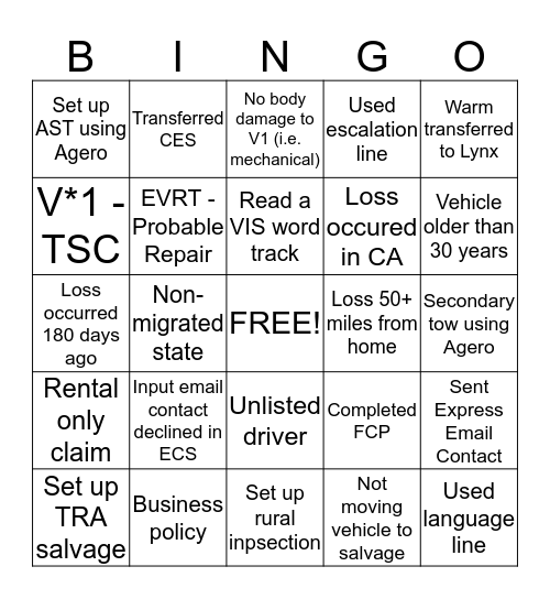 ILR Bingo  Bingo Card