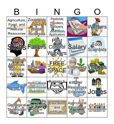 Agriculture, Food, and Natural Resources BINGO Card